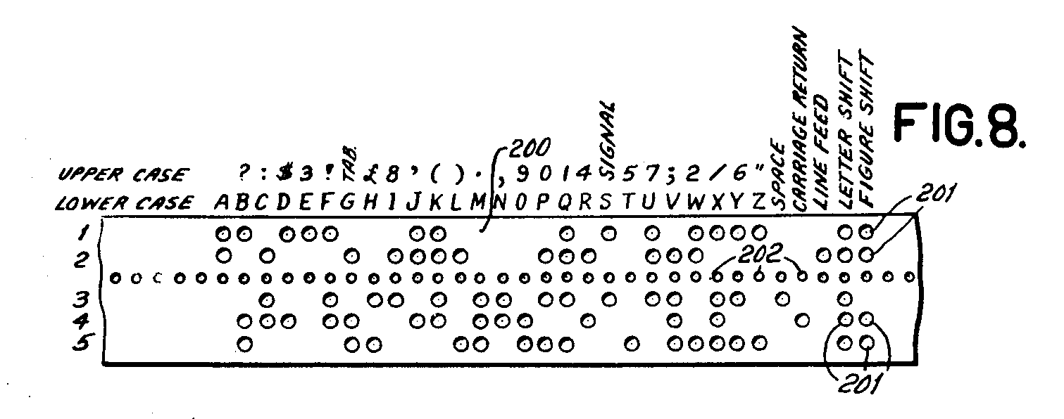 Patent numbers: What you should know.